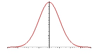 bellcurve.jpg