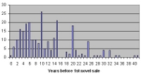 chart.jpg