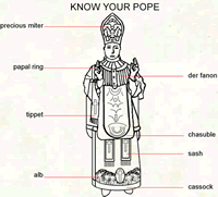 pope_diagram.gif